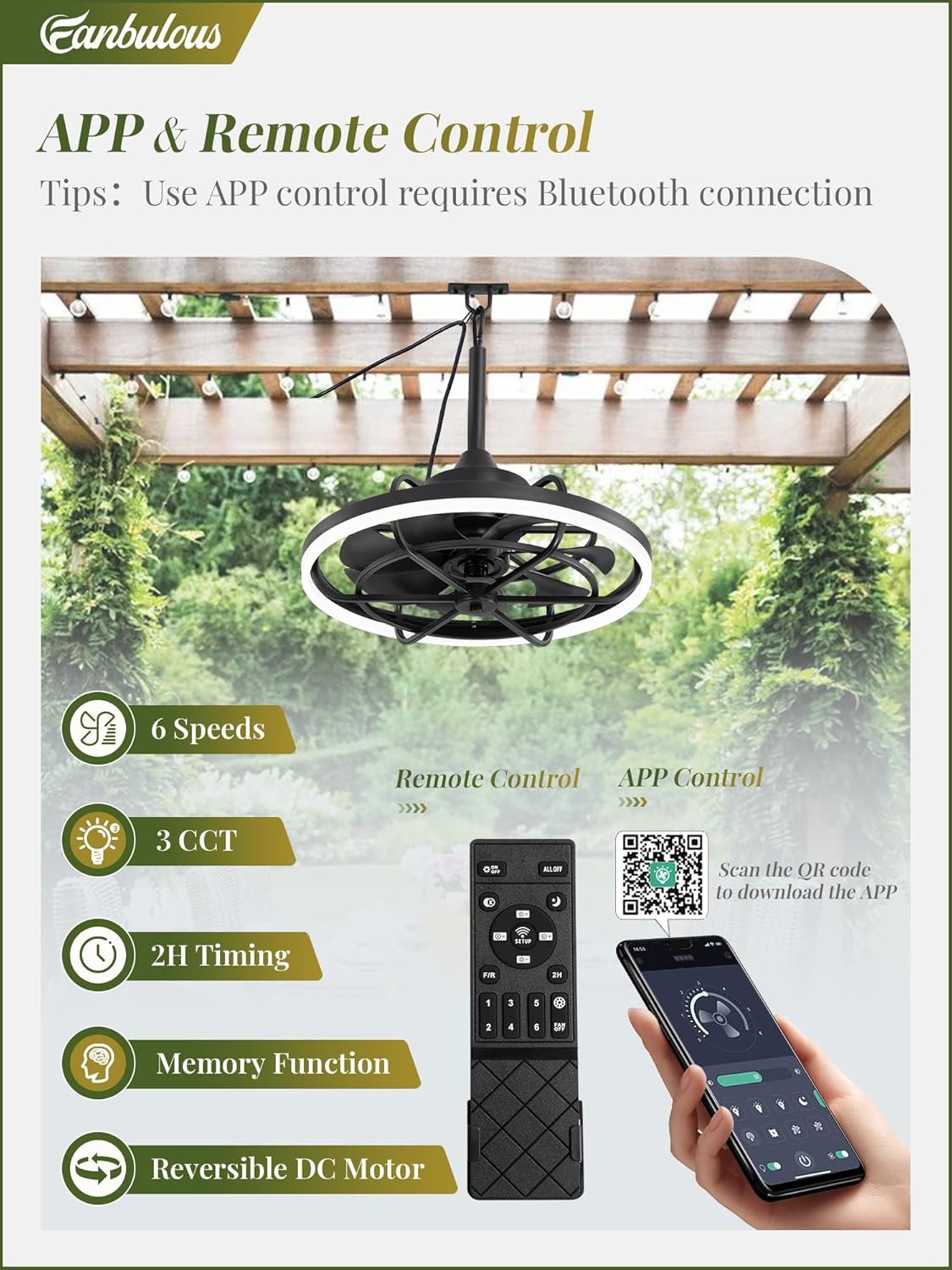 Fanbulous Outdoor Ceiling Fans with Light for Patios, 20' Weatherproof Plug in Ceiling Fan, Gazebo Fan Remote&APP Control, 3CCT Dimmable,Caged Ceiling Fan with Hanging Hook for Porch, Pergola,Canopy
