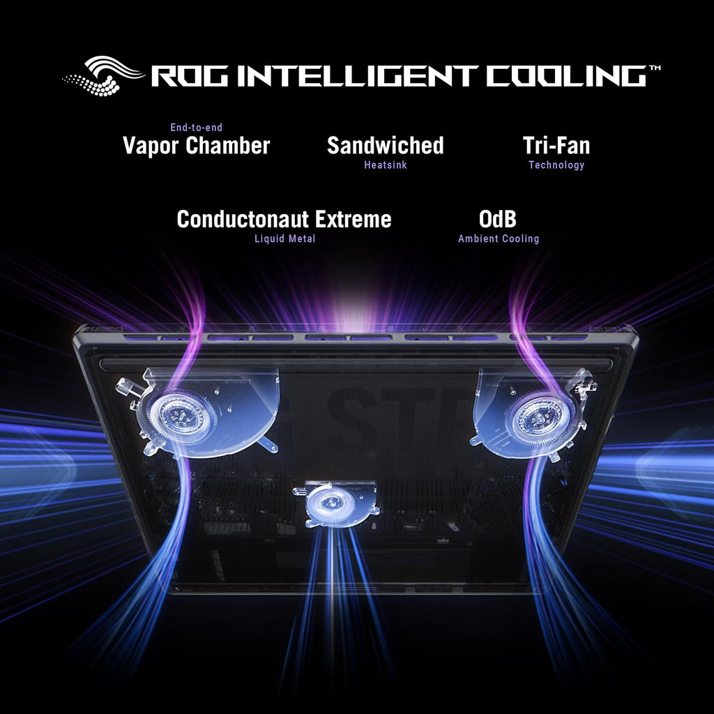 ASUS ROG Strix SCAR 16 (2025) Gaming Laptop, 16' ROG Nebula HDR 16:10 2.5K 240Hz/3ms, NVIDIA GeForce RTX 5090, Intel Core Ultra 9 275HX, 32GB DDR5, 2TB PCIe Gen 4 SSD, Wi-Fi 7, Win 11 Pro, G635LX-XS97