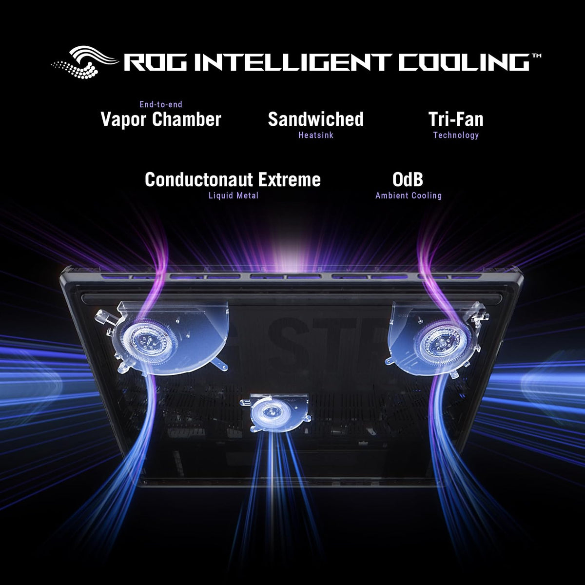 ASUS ROG Strix SCAR 16 (2025) Gaming Laptop, 16' ROG Nebula HDR 16:10 2.5K 240Hz/3ms, NVIDIA GeForce RTX 5090, Intel Core Ultra 9 275HX, 32GB DDR5, 2TB PCIe Gen 4 SSD, Wi-Fi 7, Win 11 Pro, G635LX-XS97