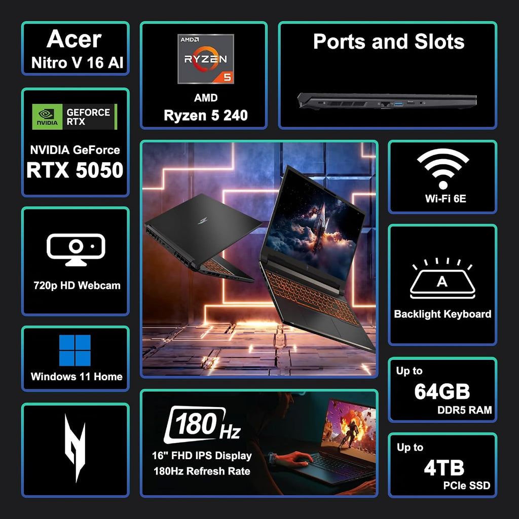 acer Nitro V 16 AI Gaming Laptop 16' WUXGA IPS 180Hz AMD Zen 4 Hexa-core Ryzen 5 240 64GB RAM 2TB SSD GeForce RTX 5050 (Up to 421 AI Tops) Backlit Win11 w/ICP Hub