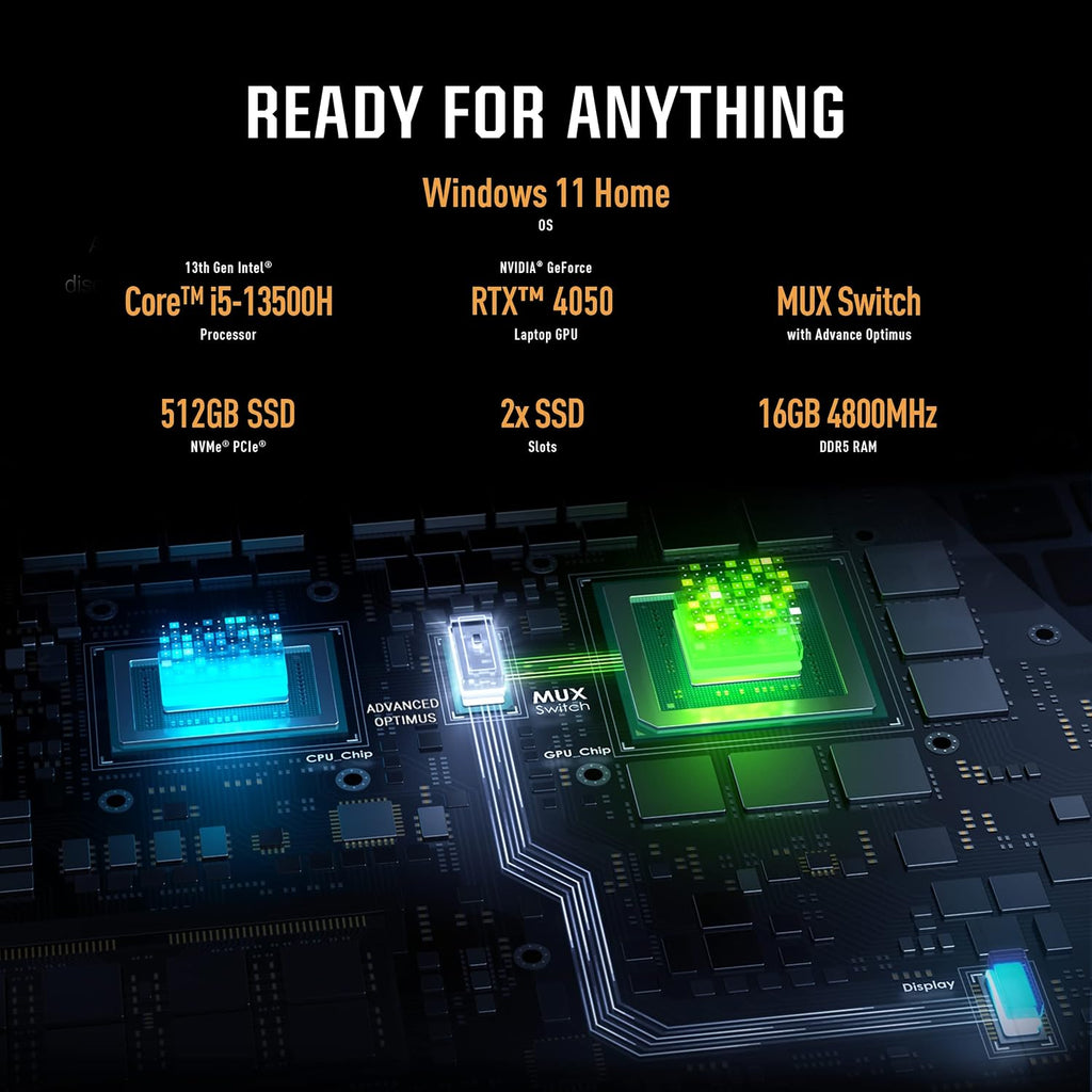 ASUS TUF Gaming F15 (2023) Gaming Laptop, 15.6â€ FHD 144Hz, 100% sRGB Display, GeForce RTX 4050, Intel Core i5-13500H, 16GB DDR4, 512GB PCIe SSD Gen 4, Wi-Fi 6, Windows 11, FX507VU-ES53