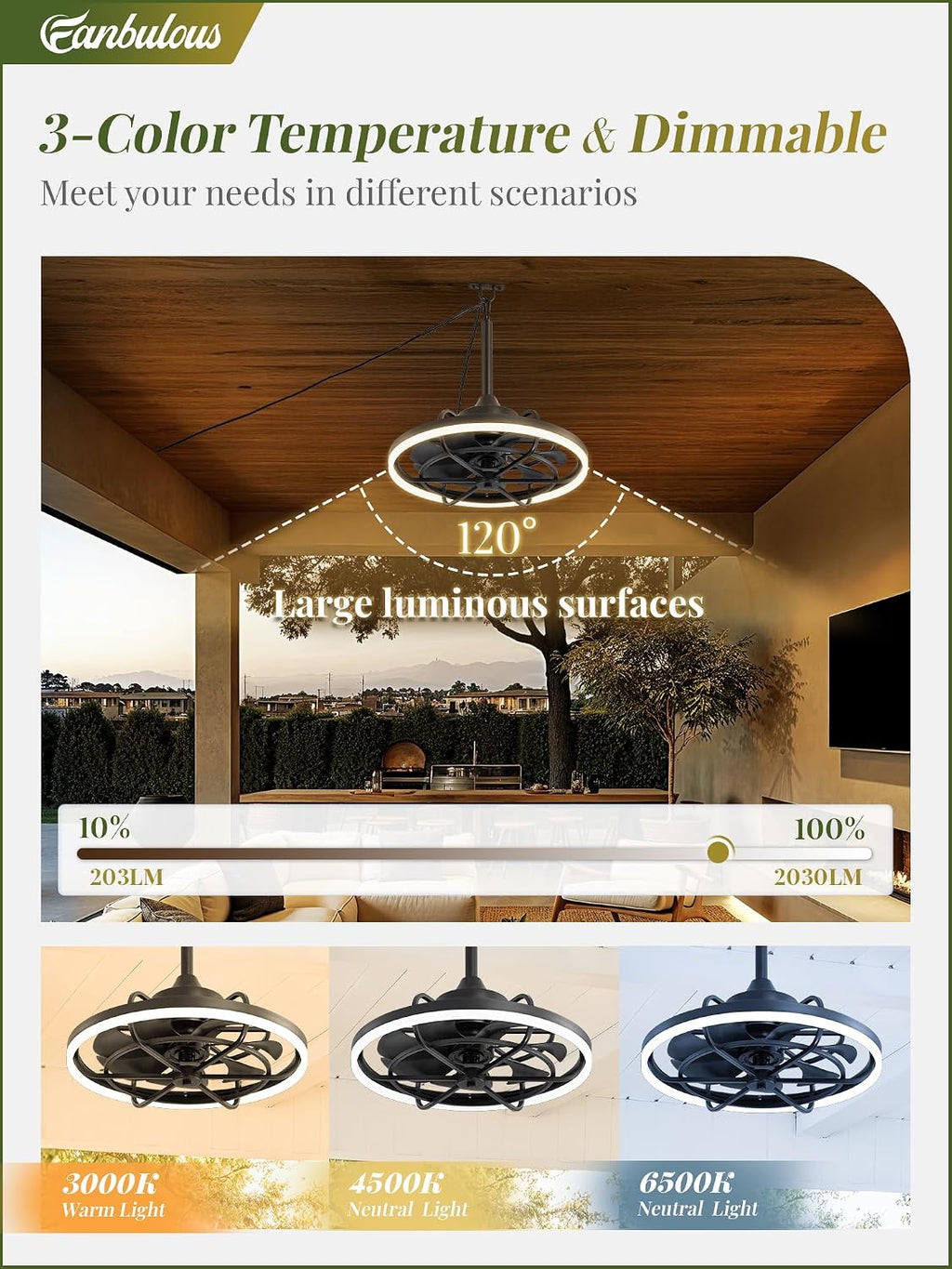 Fanbulous Outdoor Ceiling Fans with Light for Patios, 20' Weatherproof Plug in Ceiling Fan, Gazebo Fan Remote&APP Control, 3CCT Dimmable,Caged Ceiling Fan with Hanging Hook for Porch, Pergola,Canopy