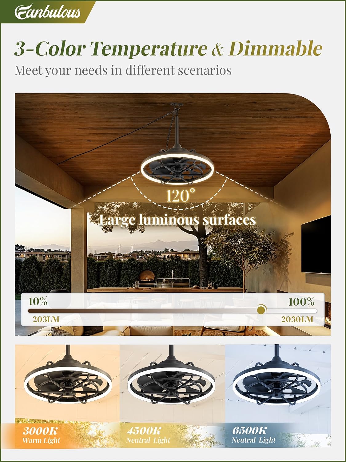 Fanbulous Outdoor Ceiling Fans with Light for Patios, 20' Weatherproof Plug in Ceiling Fan, Gazebo Fan Remote&APP Control, 3CCT Dimmable,Caged Ceiling Fan with Hanging Hook for Porch, Pergola,Canopy