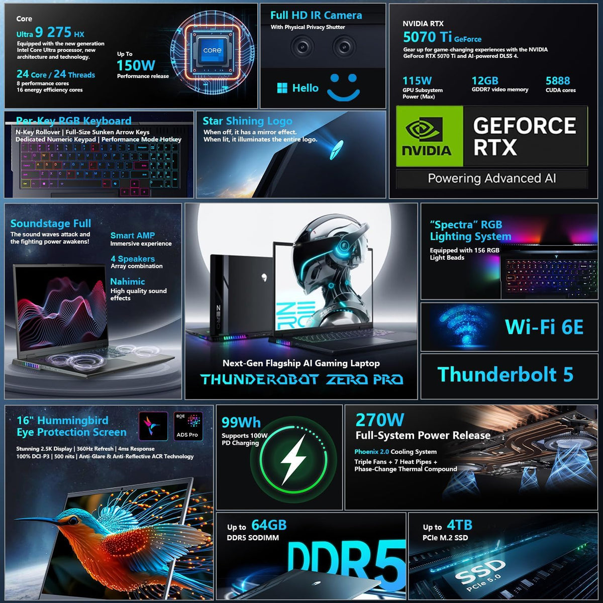 Thunderobot Zero 16 Pro Gaming Laptop, GeForce RTX 5070 Ti, Core Ultra 9 275HX, 16' QHD+ 360Hz Display, 32GB DDR5, 1TB SSD, Per-Key RGB, FHD IR Camera, Wi-Fi 6E, Win 11 Home