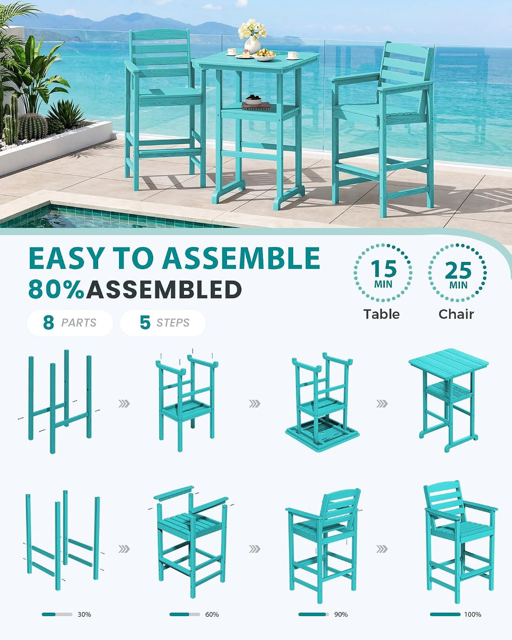 SERWALL Balcony Adirondack Chairs and Table 3 Pieces Set, Oversize Adirondack Bar Height Chairs Set of 2 and Bar Table, Outdoor Bar Stools Set, Aruba