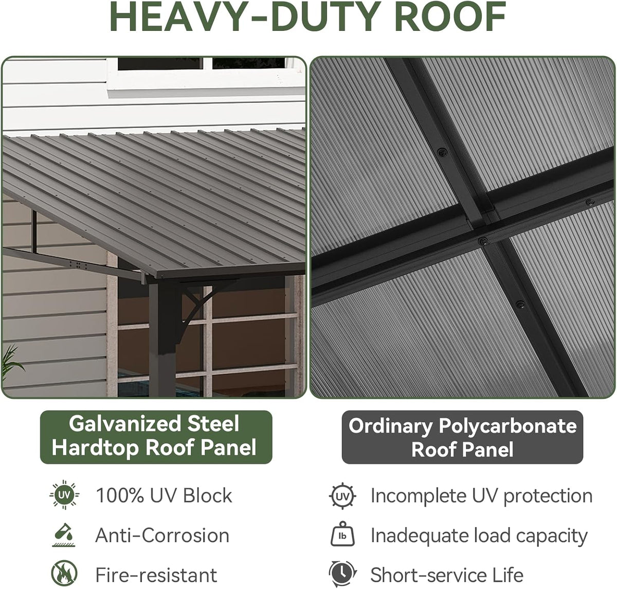 Aoxun 10' x 14' Lean to Gazebo, Upgraded Hardtop Outdoor Pergola with Sloping Galvanized Steel Roof, Large Wall-Mounted Heavy Duty Awnings for Patio, Backyard, Deck, Porch (Black)