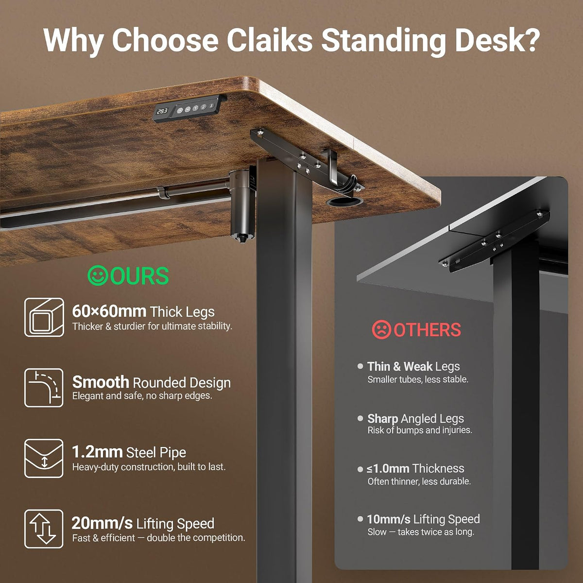 Claiks Electric Height Adjustable Stand Up Desk, 32x19 Inches Sit Stand Desk for Home Office, Rustic Brown Top/Black Frame