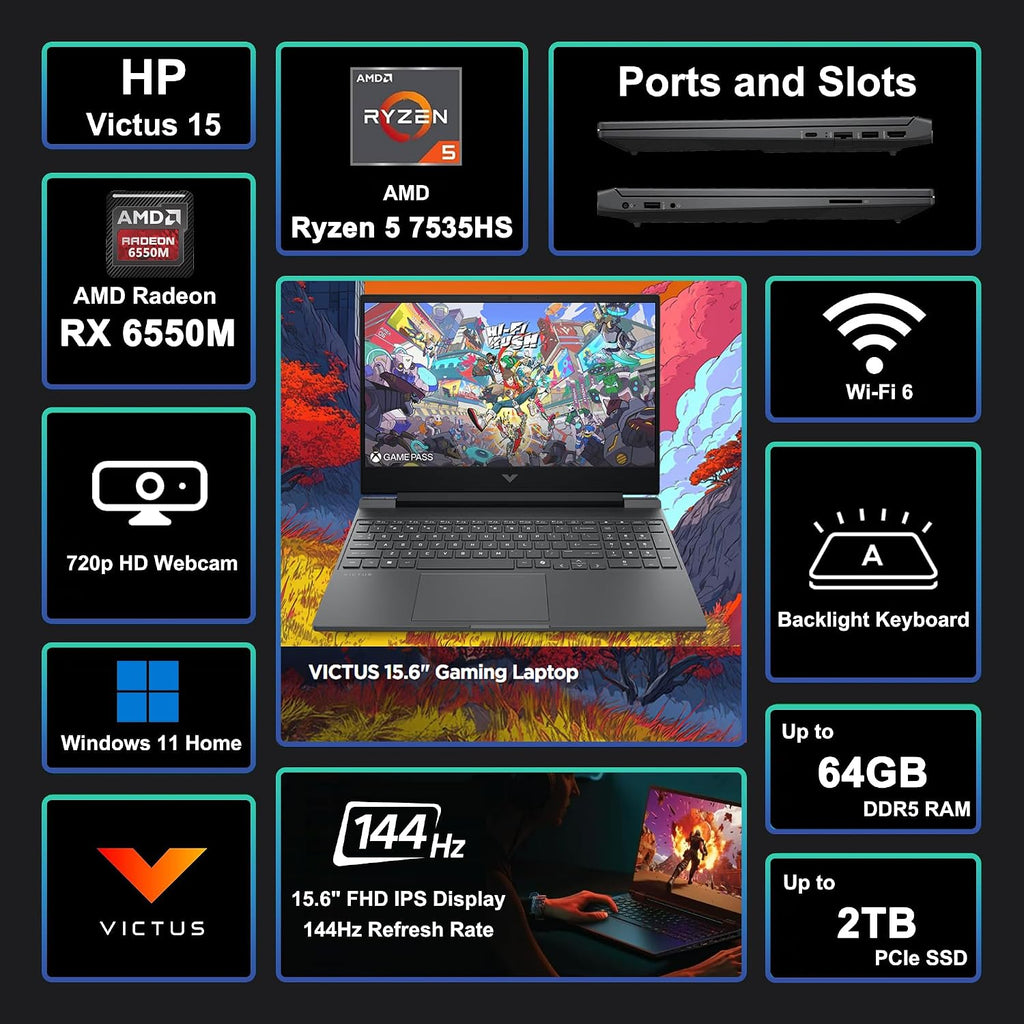 HP Victus 15 Gaming Laptop 15.6' FHD IPS 144Hz (AMD FreeSync Premium) AMD 6-core Ryzen 5 7535HS 64GB RAM 1TB SSD Radeon RX 6550M (>RTX3050) Backlit USB-C Fast Charging Win11 ICP Hub