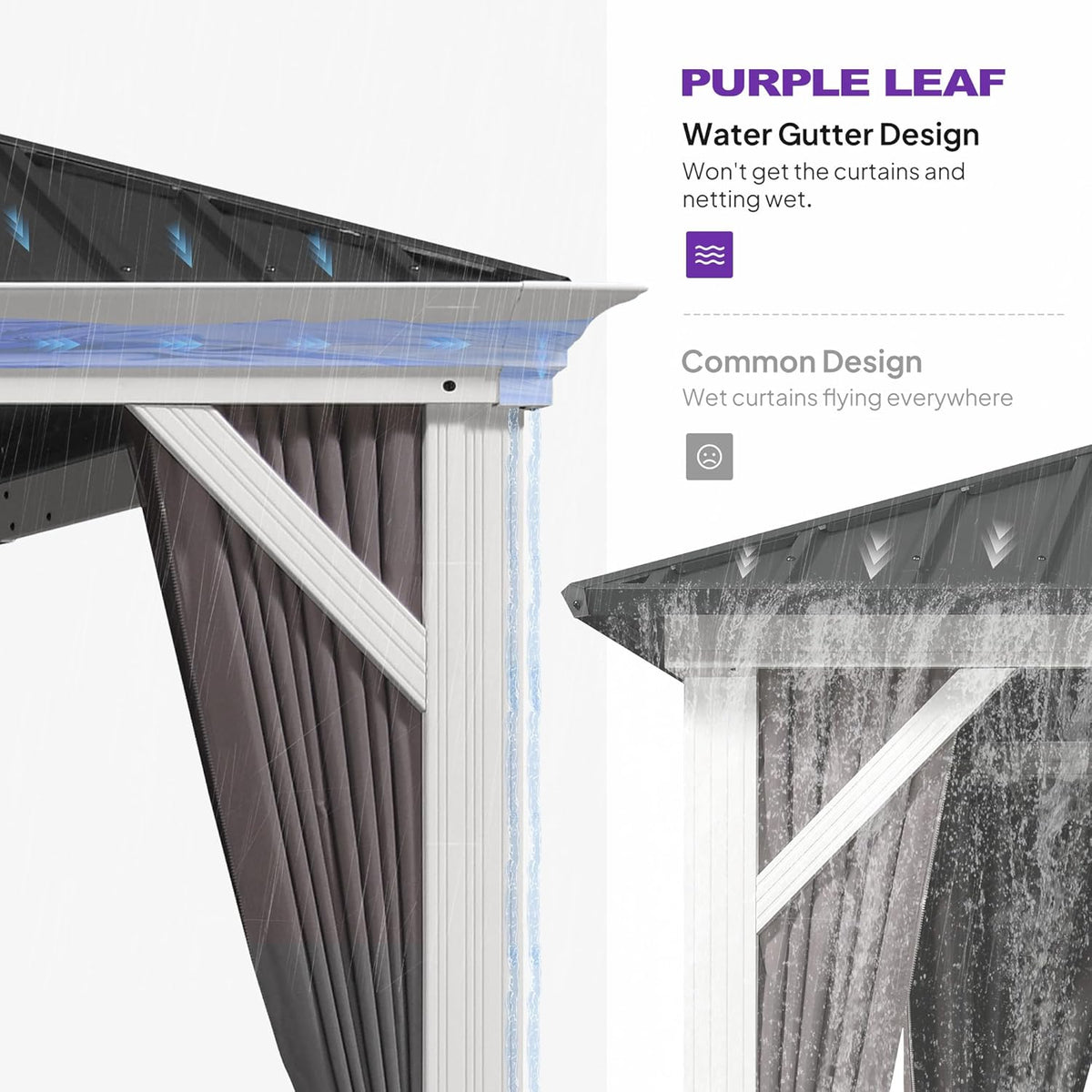 PURPLE LEAF 14' X 28' Hardtop Gazebo with Double Galvanized Steel Roof Awning and Upgrade Curtain for Patio Lawn and Garden, Grey