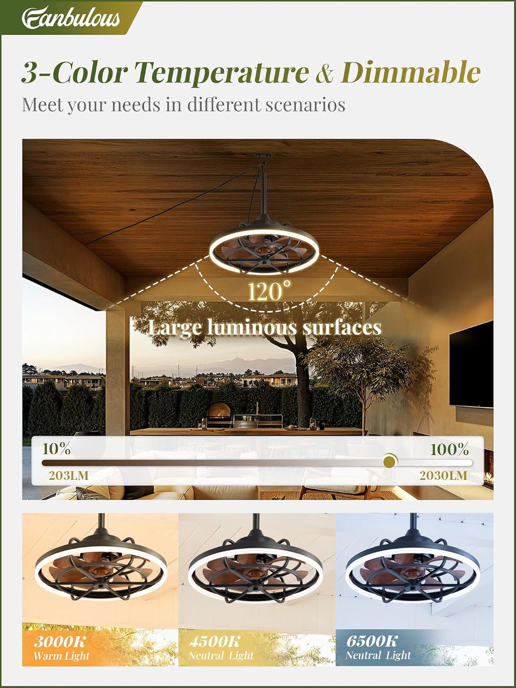Fanbulous Outdoor Ceiling Fans with Light for Patios, 20' Weatherproof Plug in Ceiling Fan, Gazebo Fan Remote&APP Control, 3CCT Dimmable,Caged Ceiling Fan with Hanging Hook for Porch, Pergola,Canopy