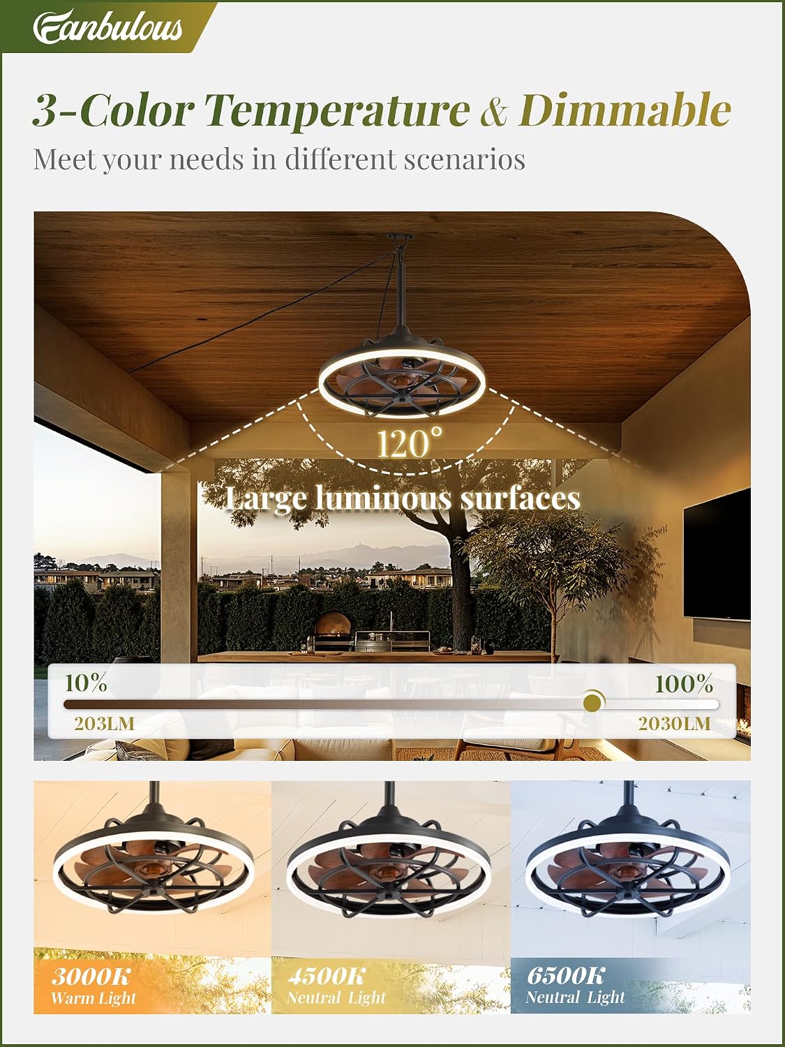 Fanbulous Outdoor Ceiling Fans with Light for Patios, 20' Weatherproof Plug in Ceiling Fan, Gazebo Fan Remote&APP Control, 3CCT Dimmable,Caged Ceiling Fan with Hanging Hook for Porch, Pergola,Canopy