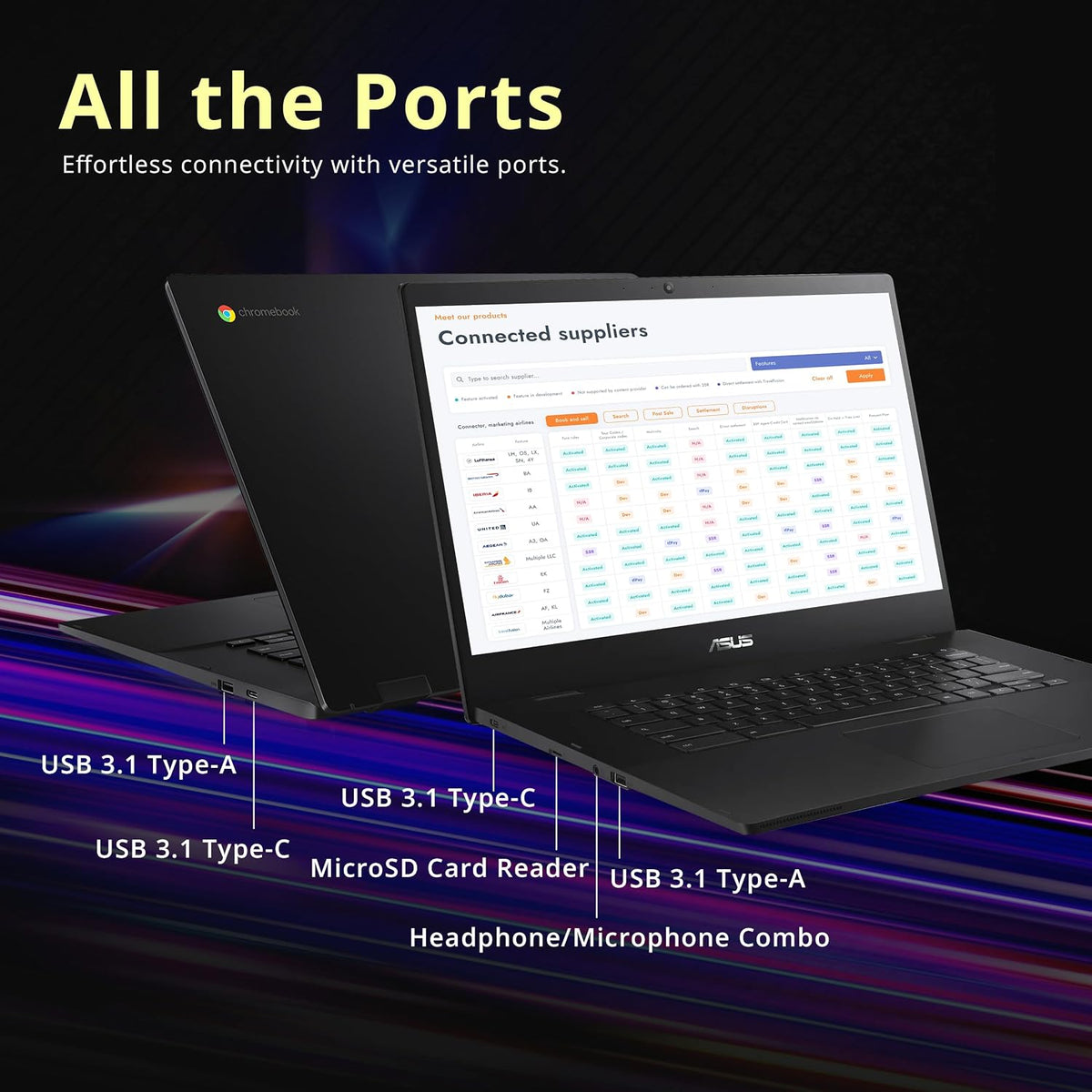 ASUS CX1500CNA Chromebook 15.6' HD Laptop, Intel Celeron N3350 Processor, 4GB RAM, 64GB eMMC Flash Memory, Intel HD Graphics, HD Webcam, Stereo Speakers, Chrome OS, Black, (renewed)