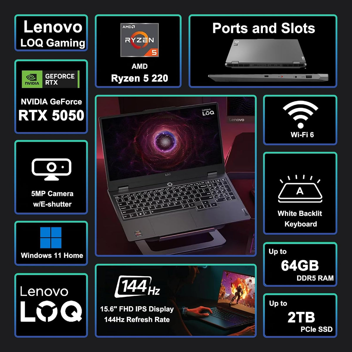 Lenovo LOQ Gaming AI Laptop 15.6' FHD IPS 144Hz (100% sRGB G-SYNC) AMD 6-core Ryzen 5 220 32GB RAM 1TB SSD GeForce RTX 5050 GDDR7 (440 AI Tops) Backlit Nahimic 5MP Privacy Camera Win11 ICP Hub