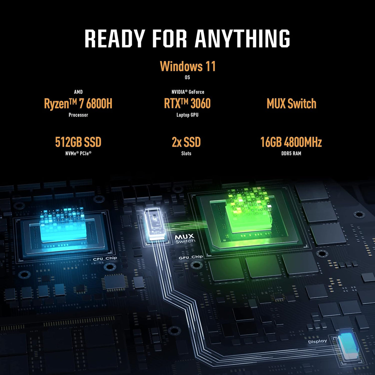 ASUS TUF Gaming A15 (2022) Gaming Laptop, 15.6' 300Hz FHD Display, AMD Ryzen 7 6800H CPU, GeForce RTX 3060 GPU, 16GB DDR5 RAM, 512GB PCIe SSD, Wi-Fi 6, Windows 11 Home, Mecha Gray, FA507RM-ES73