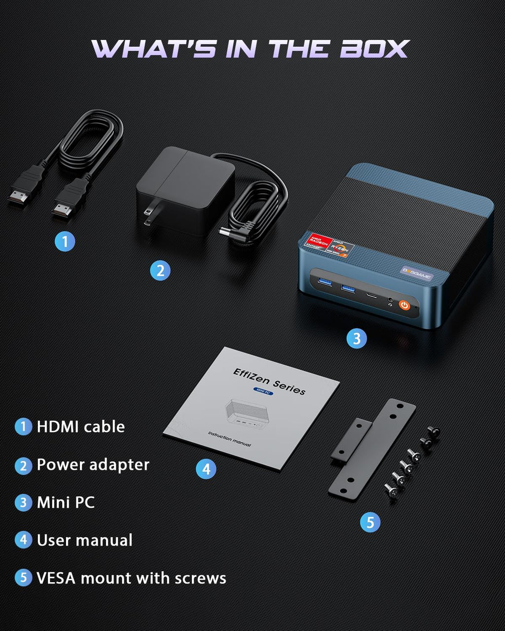 BOSGAME P3 Mix Mini PC, Mini Computers with Ryzen 5 7640HS (up to 5.0 GHz), 32GB DDR5, 1TB PCIe SSD, 4K Triple Display, USB 4.0, Dual 2.5G LAN & Wi-Fi 6E & BT5.2, Mini Desktop for Home Office