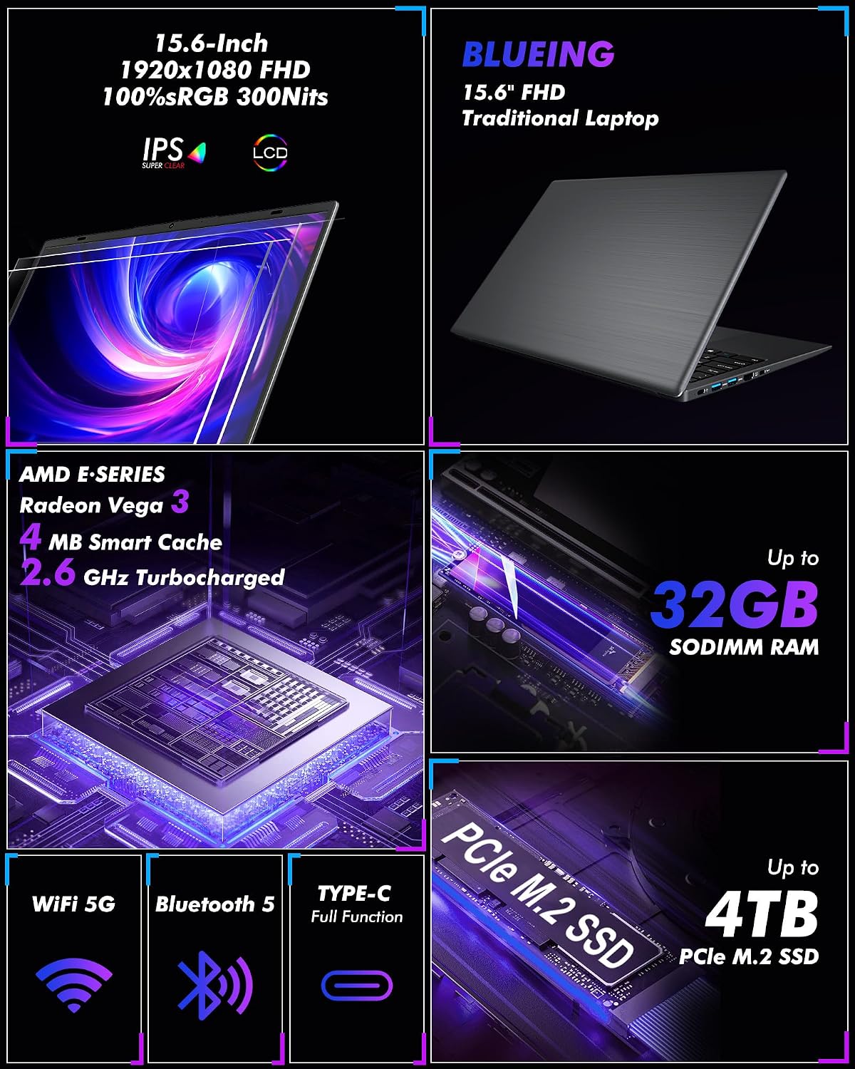 BLUEING 15.6-Inch Laptop Computer, Laptop with AMD 3020e (Up to 2.6GHz), 8GB DDR4 256GB SSD (Up to 32GB + 4TB), 1080P FHD IPS Display, Type-C, HDMI, USB3.2, BT5.2, WiFi 5, Laptops, Gray