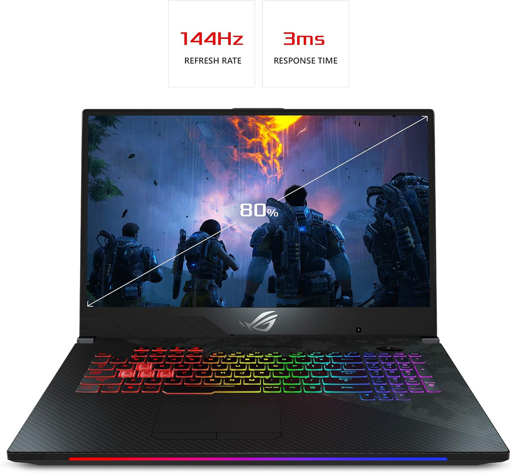 ROG Strix SCAR II Gaming Laptop, 17.3' 144Hz 3ms IPS Type, Intel Core i7-8750H Processor, NVIDIA GeForce GTX 1060 6GB GDDR5, 16GB DDR4, 256GB PCIe SSD + 1TB HDD, RGB, Windows 10 Home - GL704GM-DH74