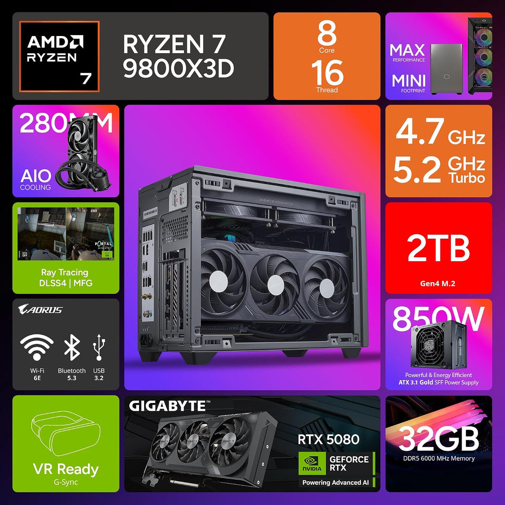 Cooler Master NR2 Pro Gaming PC – AMD RYZEN 7 9800X3D, NVIDIA GeForce RTX 5080 16GB, 32GB DDR5 6000MHz, 2TB Gen4 M.2, Windows 11, V850 SFX Gold PSU, Compact Mini ITX Desktop PC