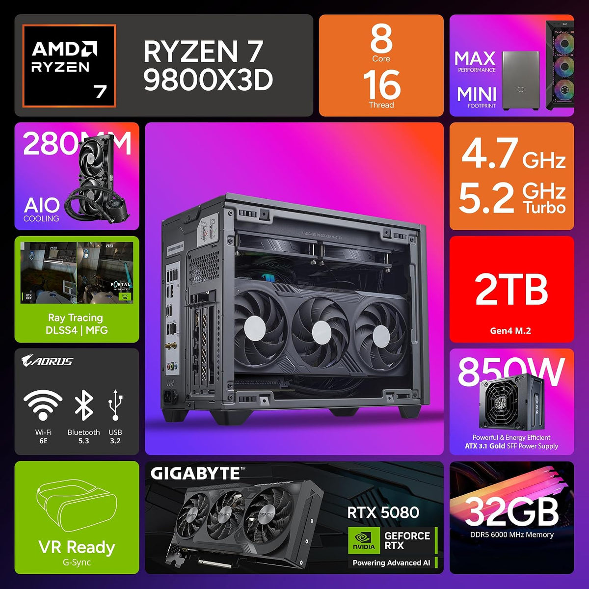 Cooler Master NR2 Pro Gaming PC – AMD RYZEN 7 9800X3D, NVIDIA GeForce RTX 5080 16GB, 32GB DDR5 6000MHz, 2TB Gen4 M.2, Windows 11, V850 SFX Gold PSU, Compact Mini ITX Desktop PC