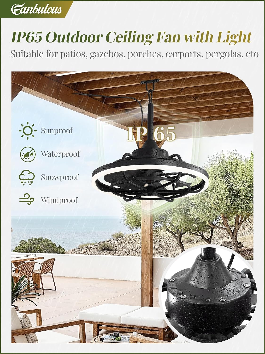 Fanbulous Outdoor Ceiling Fans with Light for Patios, 20' Weatherproof Plug in Ceiling Fan, Gazebo Fan Remote&APP Control, 3CCT Dimmable,Caged Ceiling Fan with Hanging Hook for Porch, Pergola,Canopy