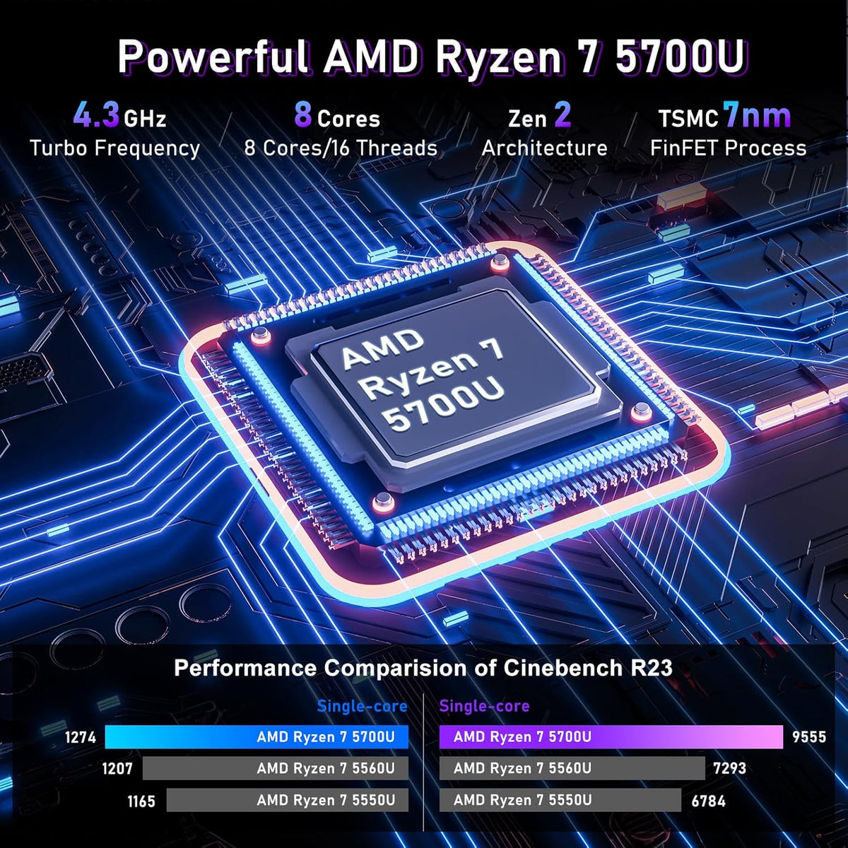 Gaming Laptop,Window 11 Pro Laptop Computer, 15.6 Inch Lap Top PC 2026, AMD Ryzen 7 5700U Processor,16GB RAM 1TB SSD, FHD Display,WiFi 5,BT5.0,Backlit Keyboard for Business, School, Work, Student, Kid