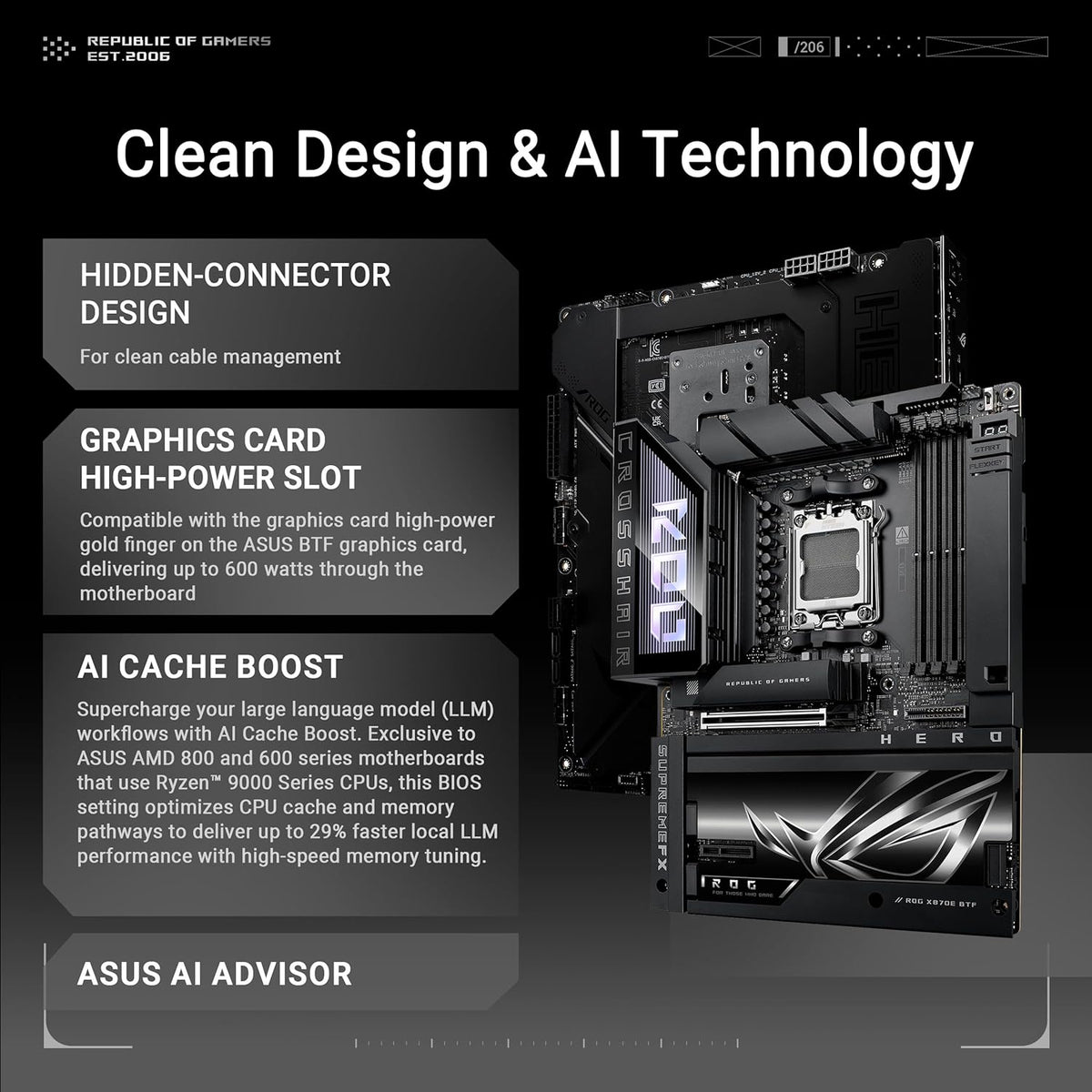 ROG Crosshair X870E Hero BTF AMD ATX Board with Hidden-Connector Design & high-Power GPU Slot for Clean Cable Management, 18+2+2 Power, DDR5, WiFi 7, 5X M.2, PCIe 5.0, USB4, Advanced AI PC Ready