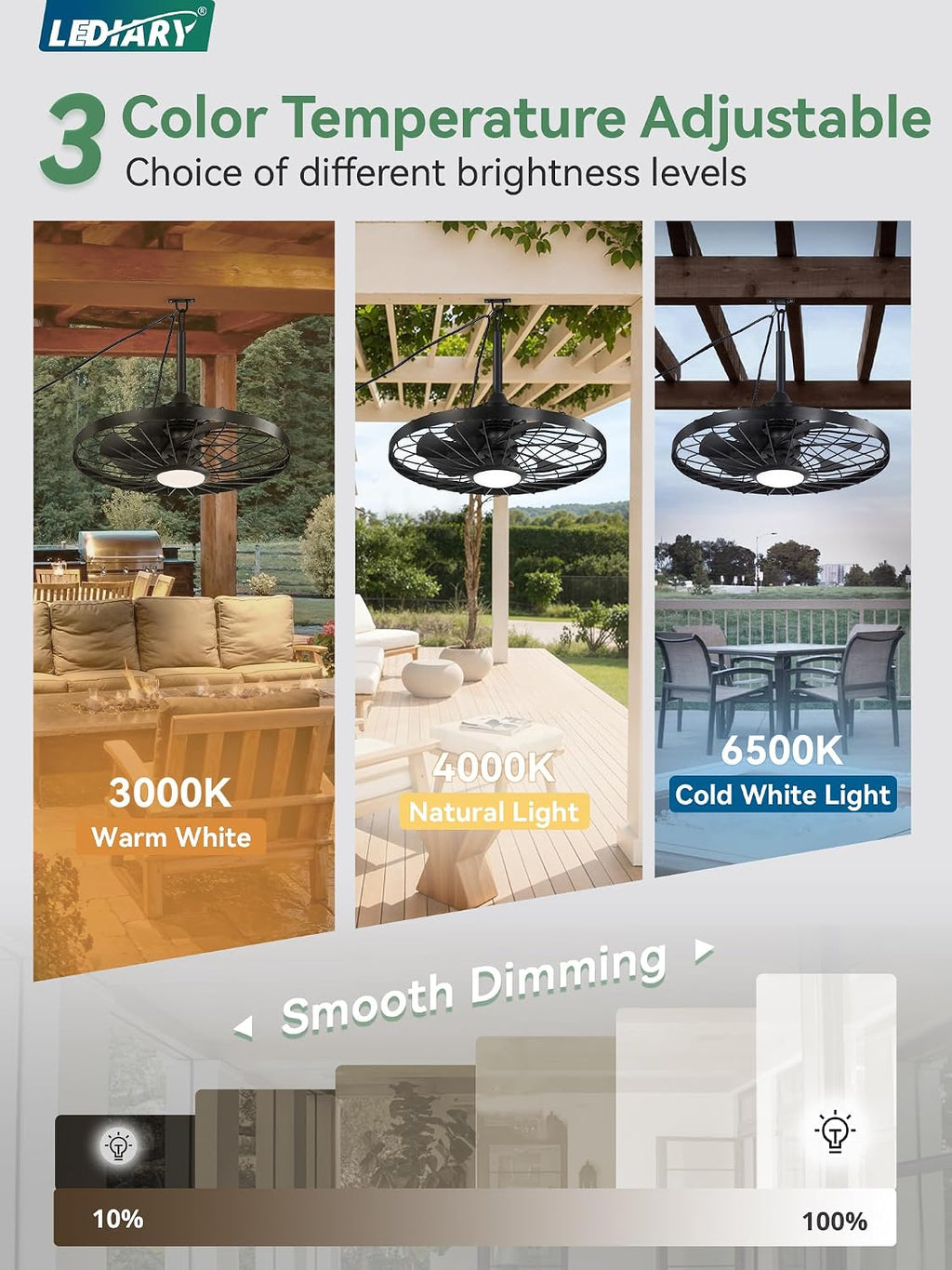 LEDIARY 24' Outdoor Ceiling Fan with Lights,IP65 Waterproof Gazebo Hanging Fan with Remote Control Smart App, Plug in Caged Ceiling Fan with 3CCT 6-Speeds for Patio Porch Pergola(Black)