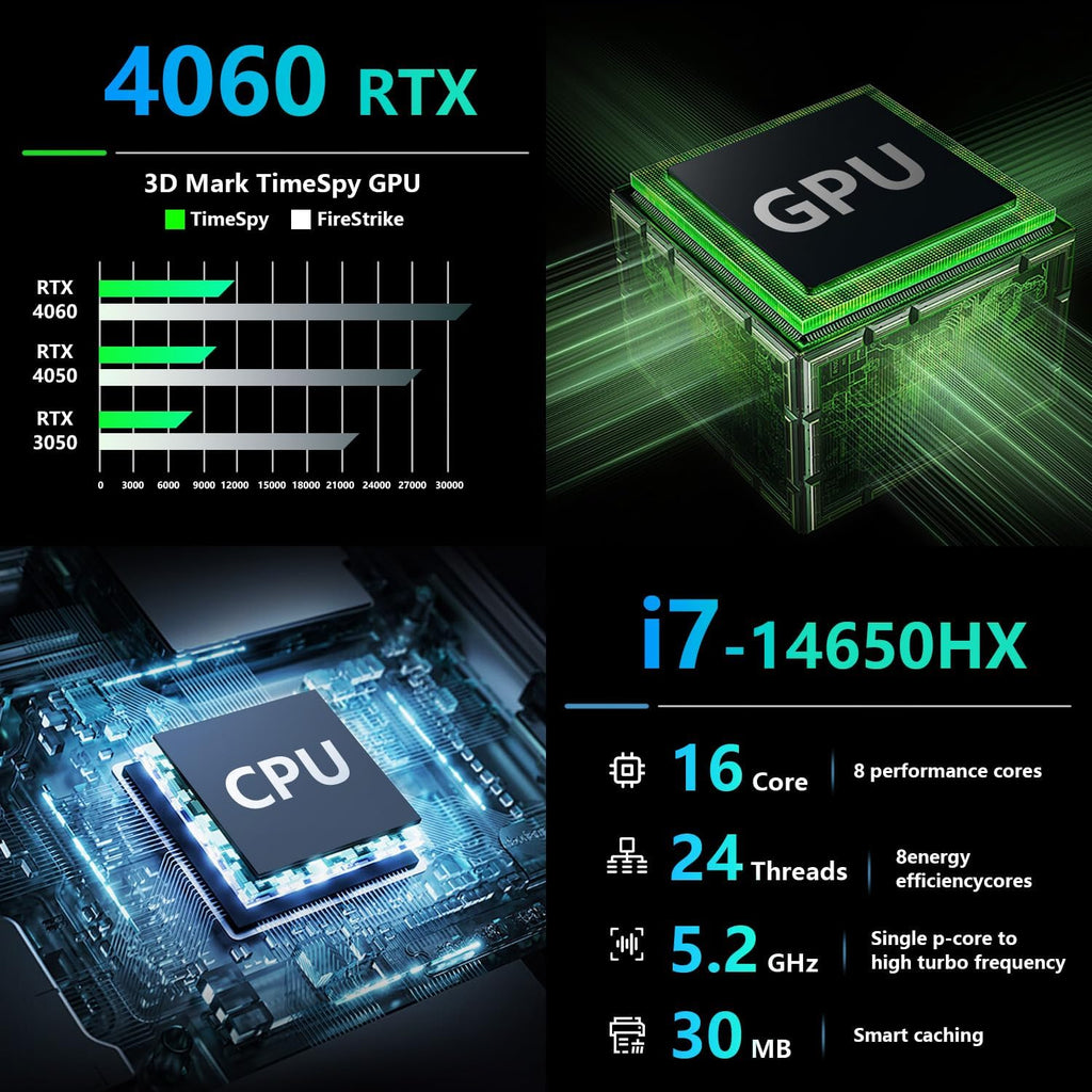 Thunderobot Radiant 16 4060 2.5K Gaming Laptop, 16' WQXGA 240Hz Display, 14th Gen i7-14650HX, GeForce RTX 4060, 32GB DDR5 RAM, 1TB PCIe SSD, RGB Backlit Keyboard, Wi-Fi 6, Win 11, Gray