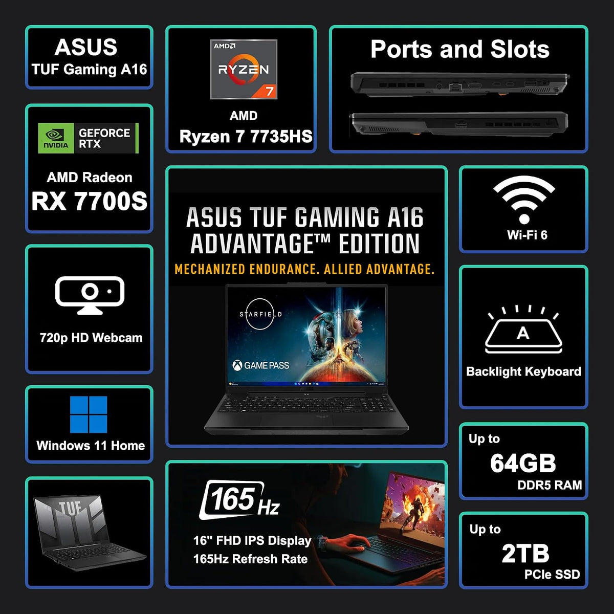ASUS TUF Gaming A16 Laptop 16' FHD+ 165Hz 7ms 100% sRGB AMD Octa-core Ryzen 7 7735HS 64GB RAM 1TB SSD Radeon RX 7700S 8GB (>RTX4060) Backlit Type-C USB4 Fast Charging Win 11 ICP Accessory