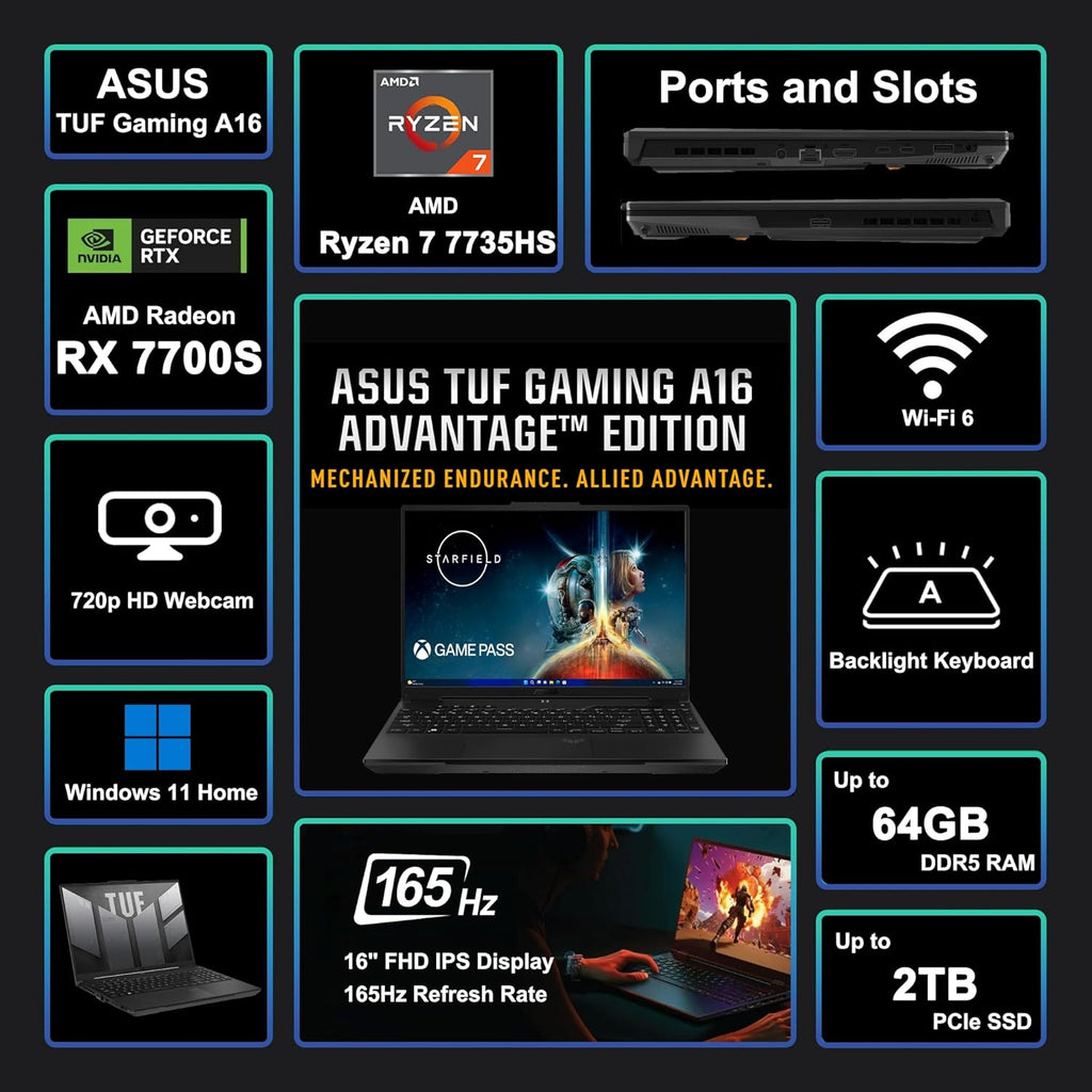 ASUS TUF Gaming A16 Laptop 16' FHD+ 165Hz 7ms 100% sRGB AMD Octa-core Ryzen 7 7735HS 32GB RAM 1TB SSD Radeon RX 7700S 8GB (>RTX4060) Backlit Type-C USB4 Fast Charging Win11 ICP Accessory