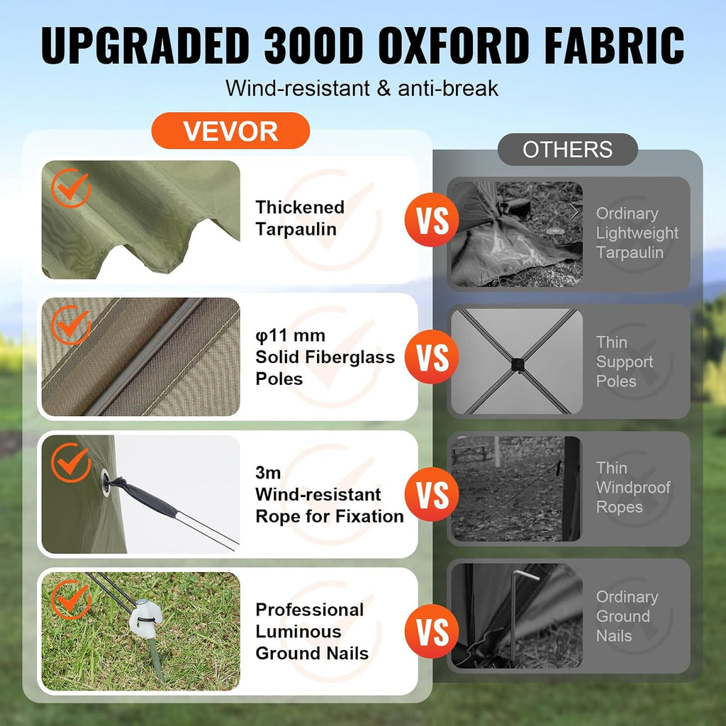 VEVOR 10x10FT Pop Up Gazebo Tent with Mosquito Netting, 6 Removable Wind Panels & Mesh Windows, 6-Sided Screen Canopy for Patio, Army Green