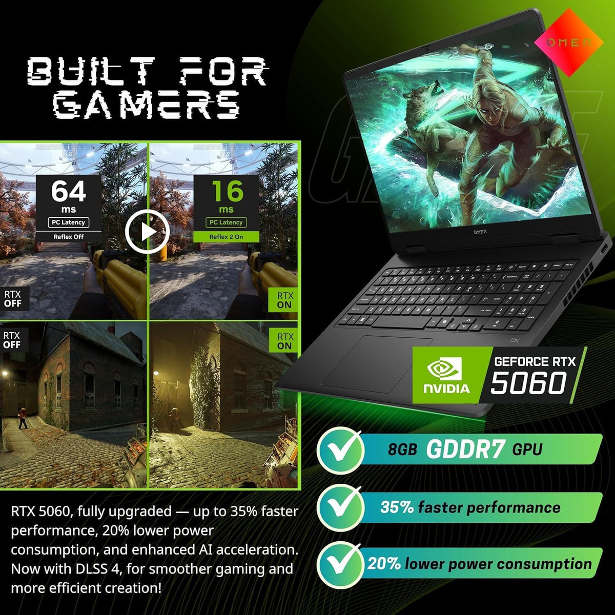 ASUS TUF A18 Gaming Laptop - AMD Ryzen 7 260 Beat i9-13905H - NVIDIA RTX 5060-64GB RAM -2TB SSD -18' WUXGA Display - RGB Backlit Keyboard -Windows 11 -FHD Camera -Gamer Creative Videao Editing