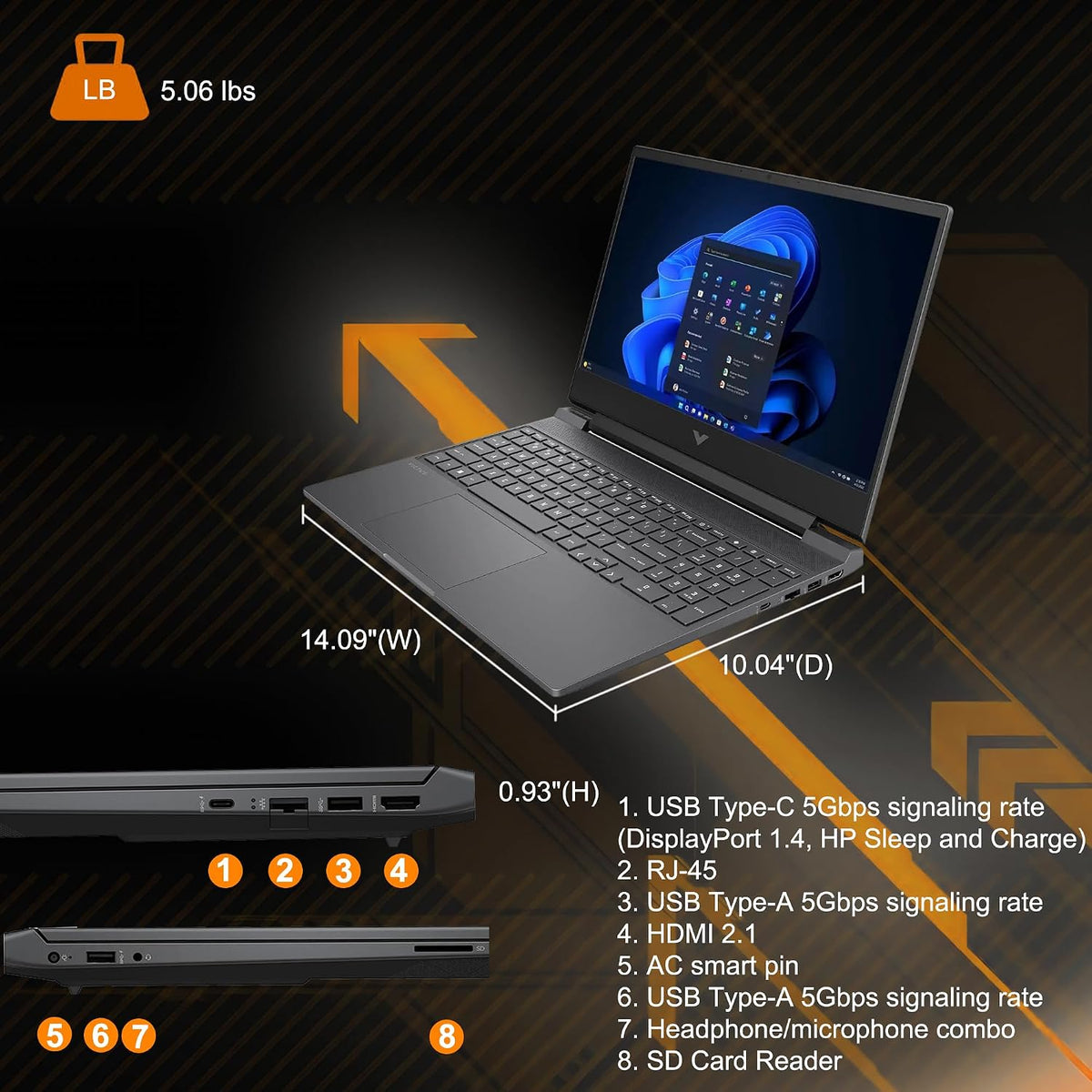 HP Victus 15 Gaming Laptop 15.6' FHD IPS 144Hz (AMD FreeSync Premium) AMD 6-core Ryzen 5 7535HS 32GB RAM 1TB SSD Radeon RX 6550M (>RTX3050) Backlit USB-C Fast Charging Win11 ICP Hub