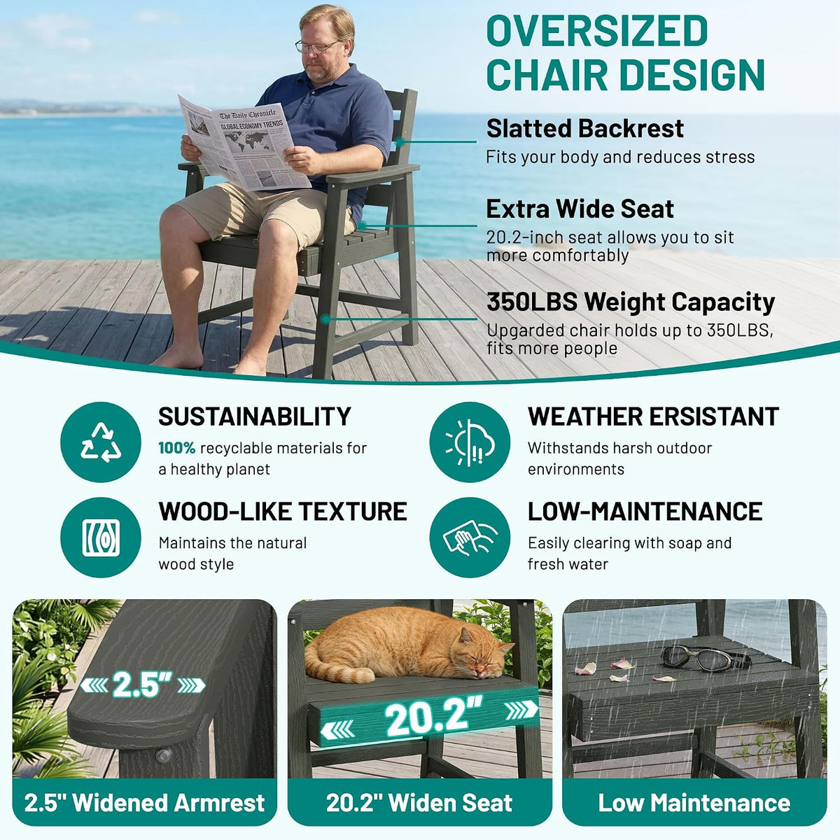 PLUUV Patio Dining Chairs Set of 2, HDPE Armless Patio Chairs with 350 lbs Weight Capacity, All-Weather Outdoor Dining Chairs for Backyard, Garden, Deck, Wood-Like Texture, Grey