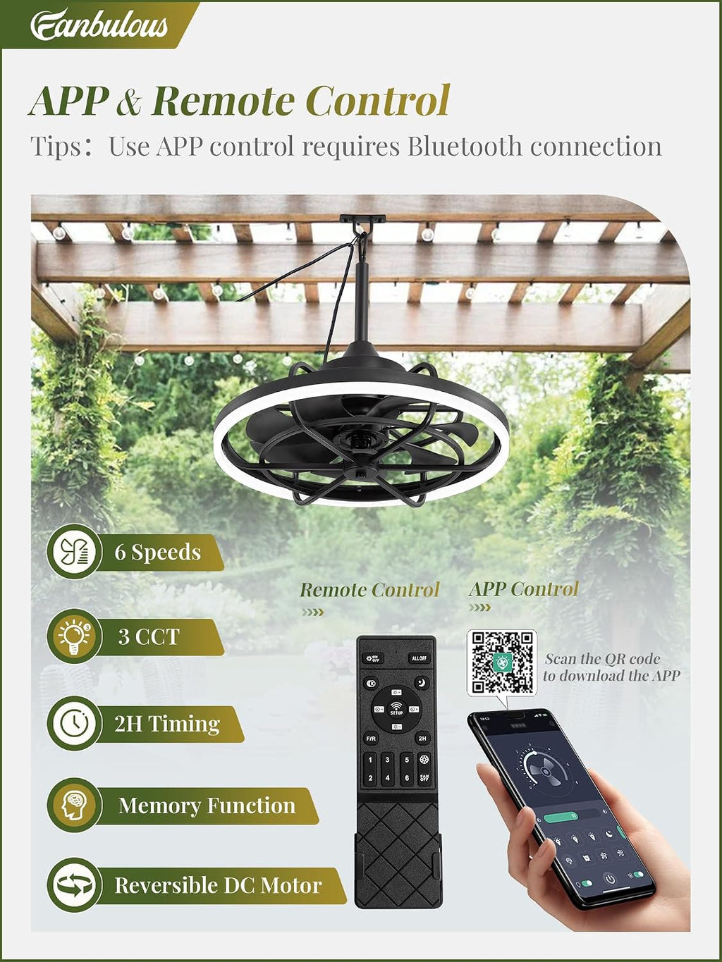 Fanbulous Outdoor Ceiling Fans with Light for Patios, 24' Weatherproof Plug in Ceiling Fan, Gazebo Fan Remote&APP Control, 3CCT Dimmable,Caged Ceiling Fan with Hanging Hook for Porch, Pergola,Canopy