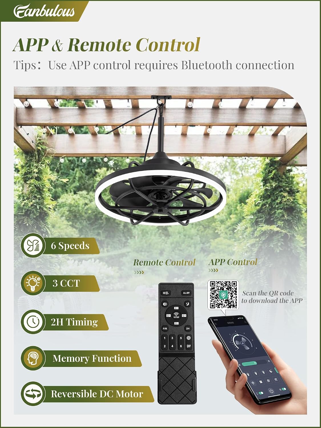 Fanbulous Outdoor Ceiling Fans with Light for Patios, 24' Weatherproof Plug in Ceiling Fan, Gazebo Fan Remote&APP Control, 3CCT Dimmable,Caged Ceiling Fan with Hanging Hook for Porch, Pergola,Canopy