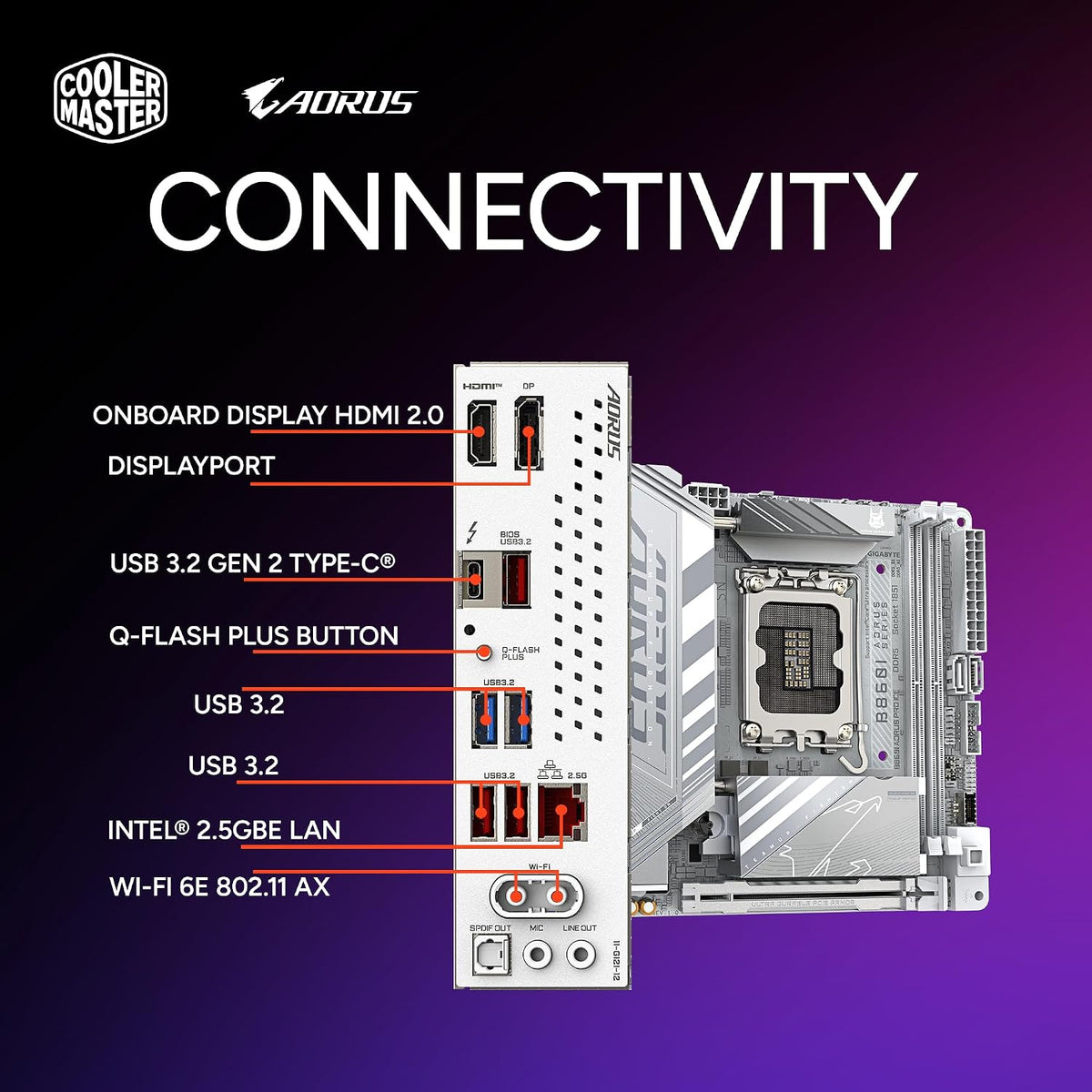 Cooler Master NR2 Pro Gaming PC – Intel Ultra 7 265F, NVIDIA GeForce RTX 5060 Ti 16GB, 32GB DDR5 6000MHz, 2TB Gen4 M.2, Windows 11, V850 SFX Gold PSU, Compact Mini ITX Desktop PC