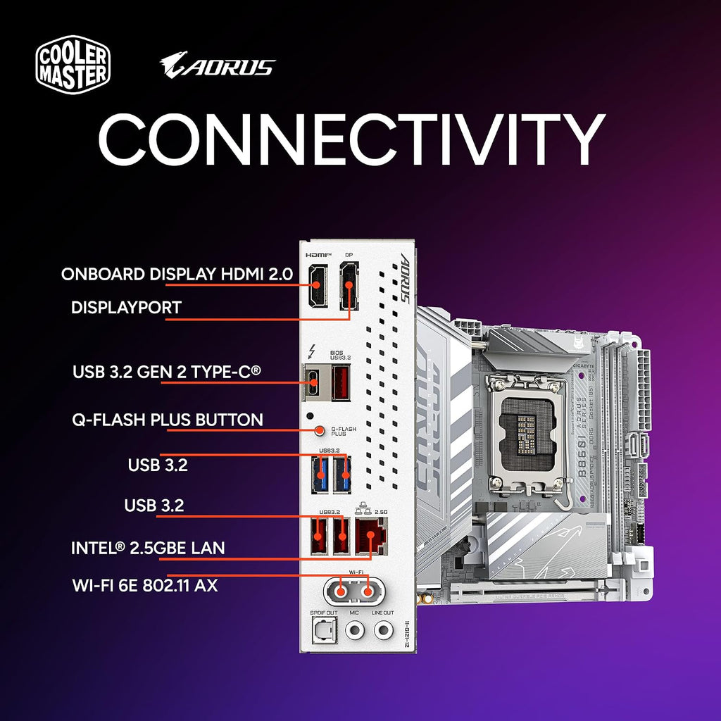 Cooler Master NR2 Pro Gaming PC – Intel Ultra 7 265F, NVIDIA GeForce RTX 5080 16GB, 32GB DDR5 6000MHz, 2TB Gen4 M.2, Windows 11, V850 SFX Gold PSU, Compact Mini ITX Desktop PC