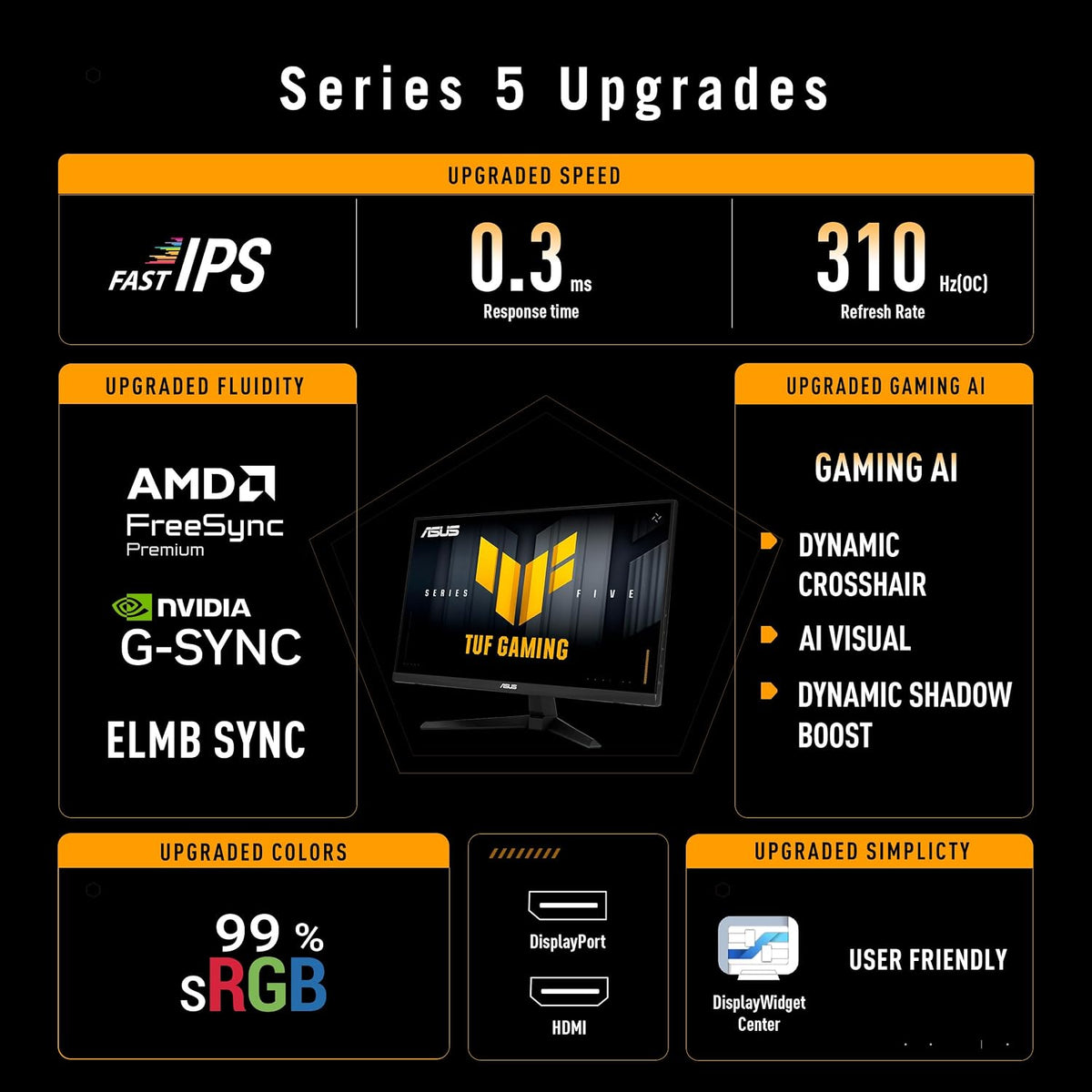 ASUS TUF Gaming Series 5 24.5' 1080P Monitor (VG259QMR5A) - Fast-IPS, 310Hz, 0.3ms, G-SYNC Compatible, FreeSync Premium, Extreme Low Motion Blur Sync, 99% sRGB, DisplayWidget, Gaming AI, 3 yr warranty