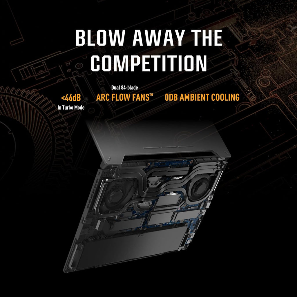 ASUS TUF Gaming A15 (2023) Gaming Laptop, 15.6' FHD 144Hz, 100% sRGB Display, GeForce RTX 4060, AMD Ryzen 7 7735HS, 16GB DDR5, 1TB PCIe SSD, Wi-Fi 6, Windows 11, FA507NV-EH74