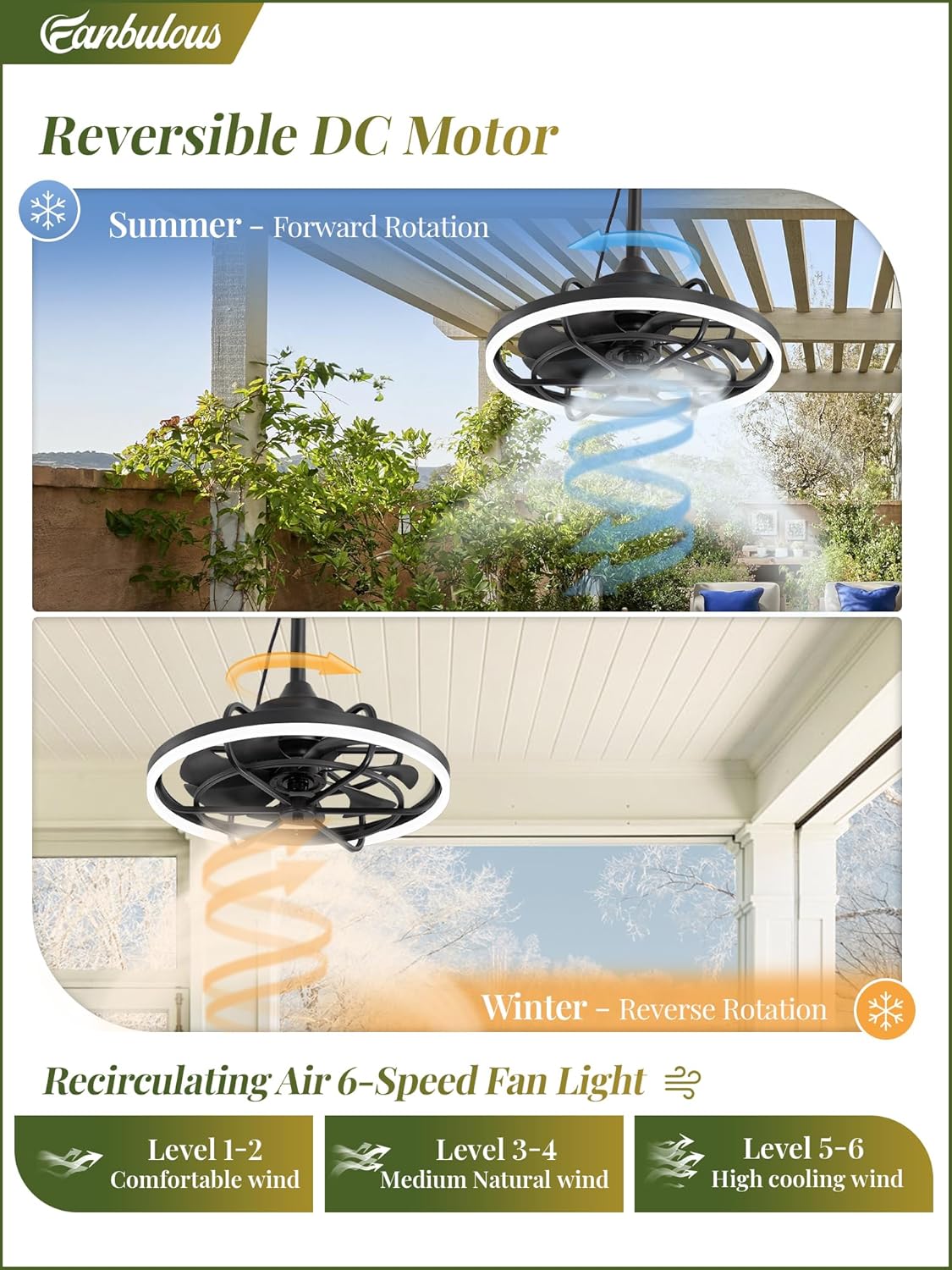 Fanbulous Outdoor Ceiling Fans with Light for Patios, 24' Weatherproof Plug in Ceiling Fan, Gazebo Fan Remote&APP Control, 3CCT Dimmable,Caged Ceiling Fan with Hanging Hook for Porch, Pergola,Canopy