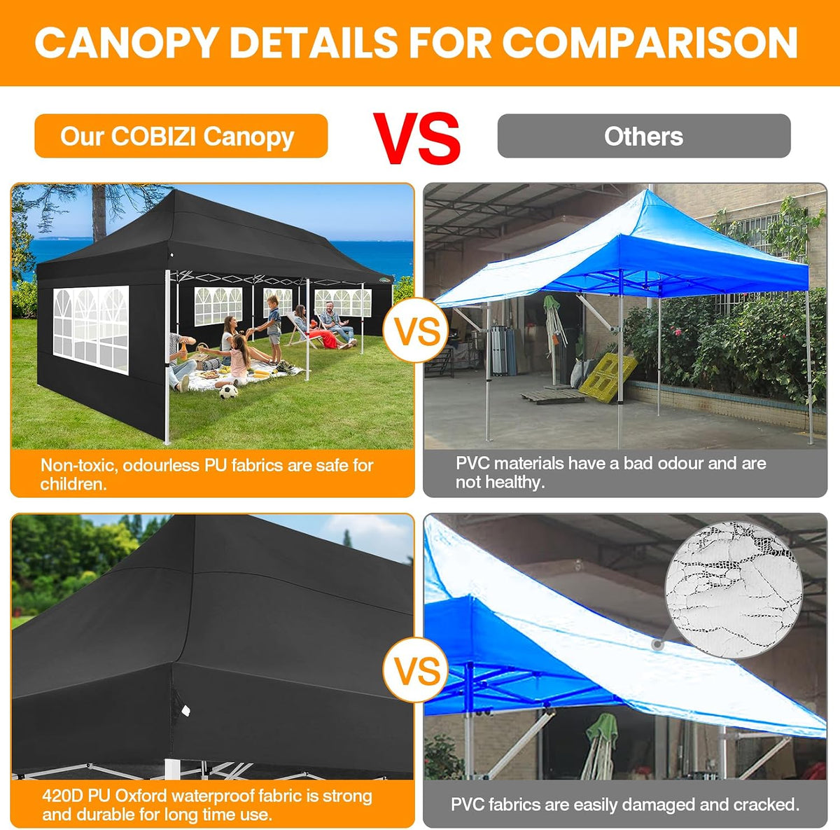COBIZI 10x30 Pop up Canopy with Roller Bag & 8 Removable Sidewalls, Canopy Tent for Parties, Wedding, and Commercials, Waterproof and Instant Shelter UV50+ Outdoor Gazebo with 4 Sandbags(Black)