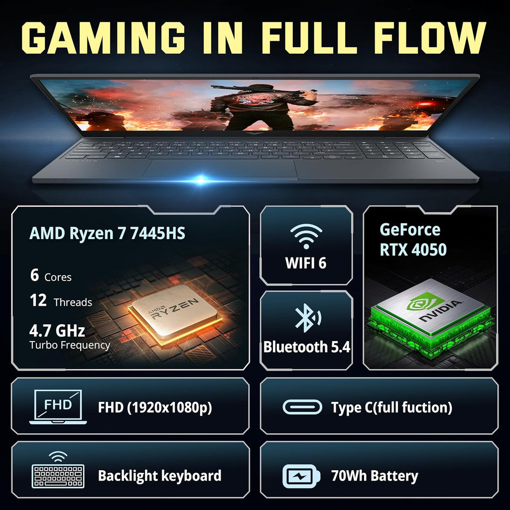 HP Victus 15 Gaming Laptop, AMD Ryzen 7 7445HS, GeForce RTX 4050, 32GB DDR5, 2TB PCIe SSD, 15.6' FHD 144Hz Display, Backlit Keyboard, Copilot, Fast Charge, Win 11, Silver, 1TB Docking Station Set
