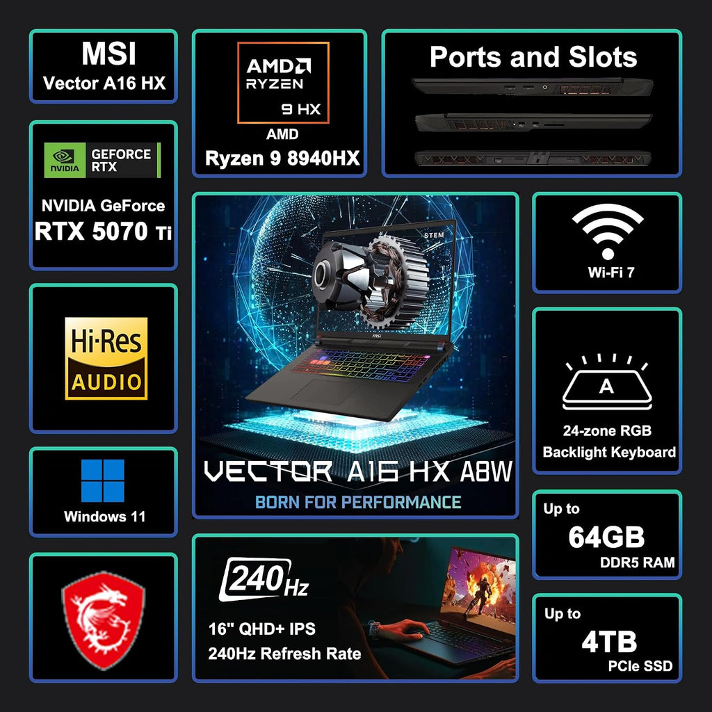 msi Vector A16 HX Gaming Laptop 16' QHD+ IPS 240Hz AMD 16-core Ryzen 9 HX (Up to 5.3GHz) 32GB RAM 2TB SSD GeForce RTX 5070 Ti (Up to 992 AI Tops) RGB Backlit Thunderbolt Win11 ICP Hub PC
