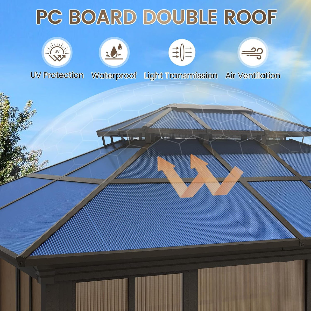 EROMMY 12x16 Sunroom Gazebo, Polycarbonate Roof Outdoor Solarium with Sliding Door & Adjustable Window Panels, Enclosed Patio Sunroom with Mesh Screens, Aluminum Frame Backyard Enclosure