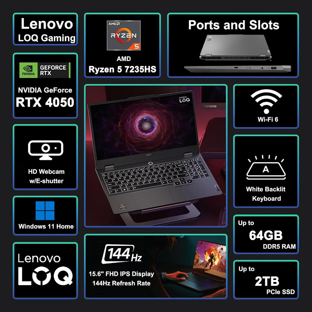 Lenovo LOQ Gaming Laptop 15.6' FHD IPS 144Hz (100% sRGB G-SYNC) AMD Quad-core Ryzen 5 7235HS 64GB RAM 2TB SSD GeForce RTX 4050 Backlit Nahimic Privacy Camera Rapid Charge Win11 w/ICP Hub