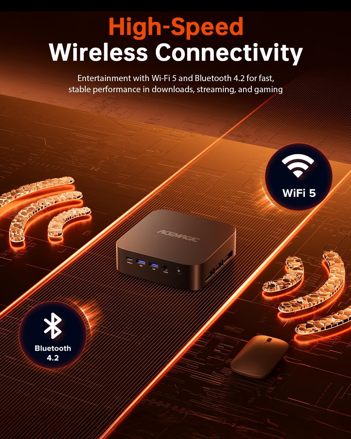 ACEMAGIC K1 Mini PC AMD Ryzen 4300U (Up to 3.7Ghz), 16GB DDR4 512GB SSD, Mini Computer with Radeon Graphics, 4K Triple Display USB-C 28W Performance, Ethernet VESA, WiFi/BT, Business & Home Office