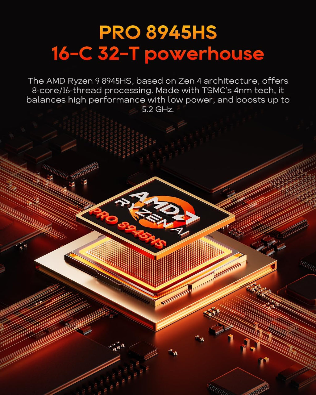 AOOSTAR G-FLIP AMD Ryzen 9 8945HS Mini PC(8C/16T, up to 5.2GHz), 32GB DDR5 1TB PCIe4.0, Radeon 780M Graphics Mini Computer, with 5 inch Touchscreen, with OCuLink Dual USB4, Dual 2.5G LAN/HDMI/WIFl6