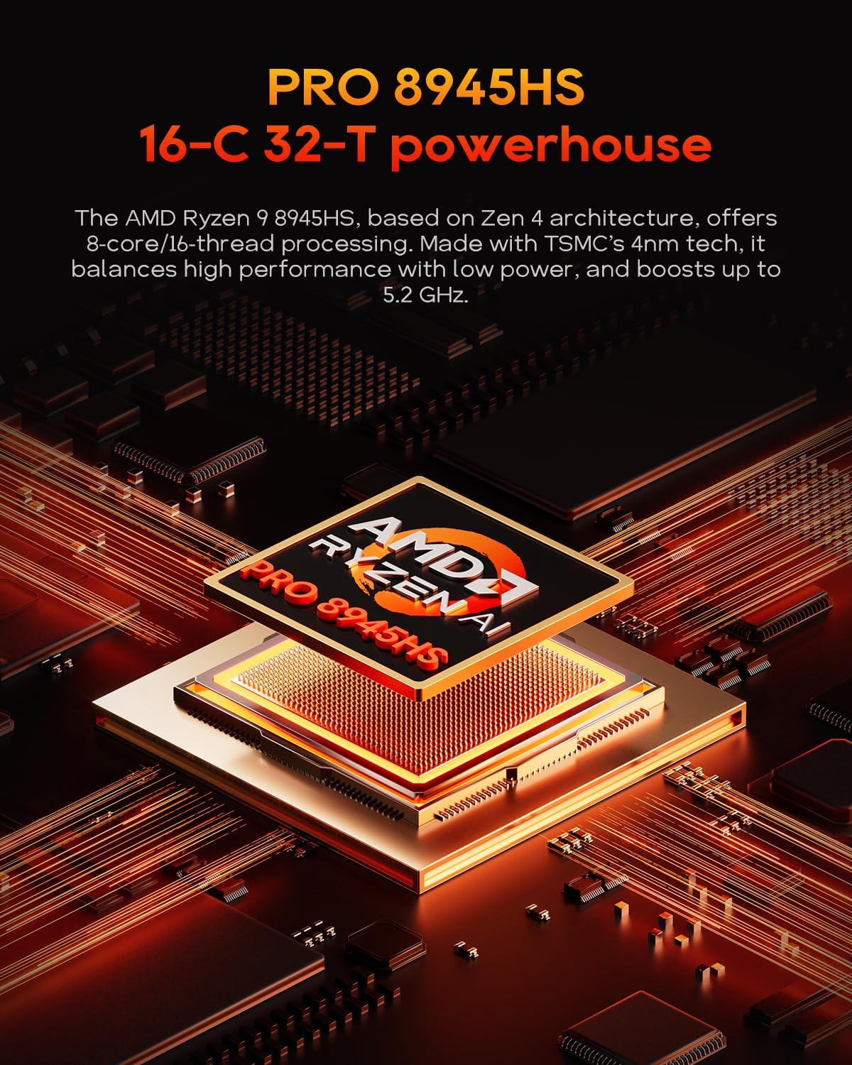 AOOSTAR G-FLIP AMD Ryzen 9 8945HS Mini PC(8C/16T, up to 5.2GHz), 32GB DDR5 1TB PCIe4.0, Radeon 780M Graphics Mini Computer, with 5 inch Touchscreen, with OCuLink Dual USB4, Dual 2.5G LAN/HDMI/WIFl6