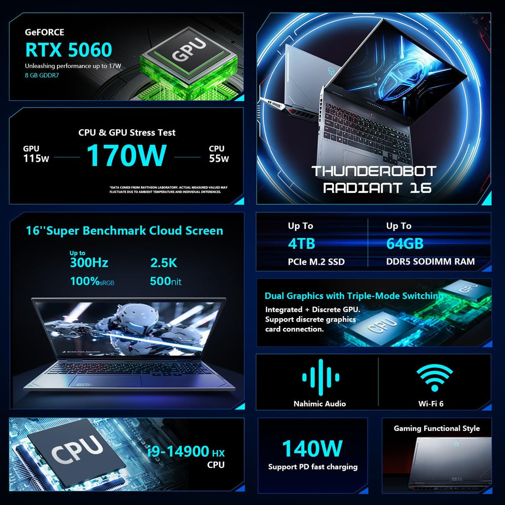Thunderobot Radiant 16 Gaming Laptop, 16' QHD+ 300Hz 2.5K Display, Core i9-14900HX, RTX 5060, 16GB DDR5, 1TB SSD, RGB Keyboard, Wi-Fi 6, Win 11 Home, Black